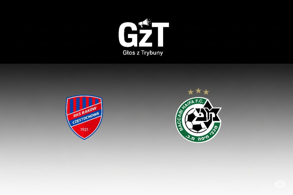 Raków Częstochowa - Maccabi Haifa