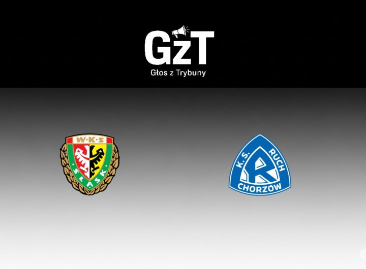 Śląsk Wrocław - Ruch Chorzów