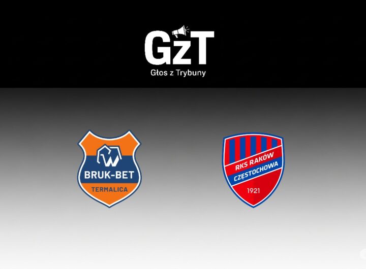 Termalica - Raków Częstochowa