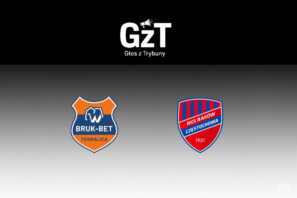 Termalica - Raków Częstochowa
