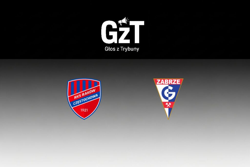 Raków Częstochowa - Górnik Zabrze