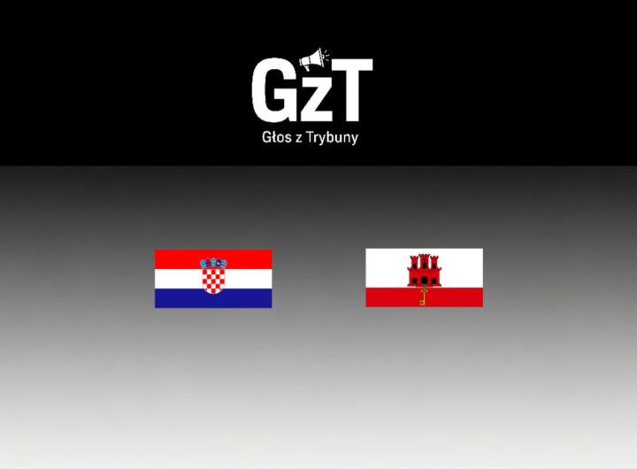 Chorwacja - Gibraltar